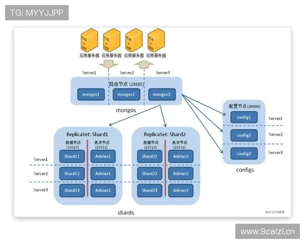 恩佐进攻与组织能力数据解析
